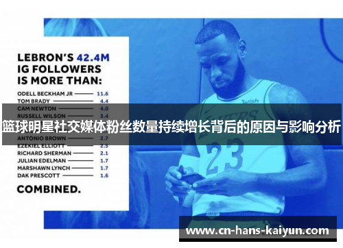 篮球明星社交媒体粉丝数量持续增长背后的原因与影响分析