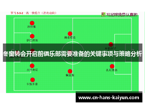 冬窗转会开启前俱乐部需要准备的关键事项与策略分析