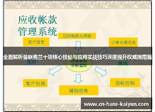 全面解析曼联弗兰十项核心技能与应用实战技巧深度提升权威指南篇