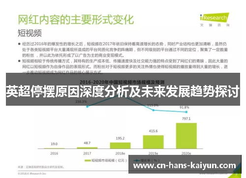 英超停摆原因深度分析及未来发展趋势探讨